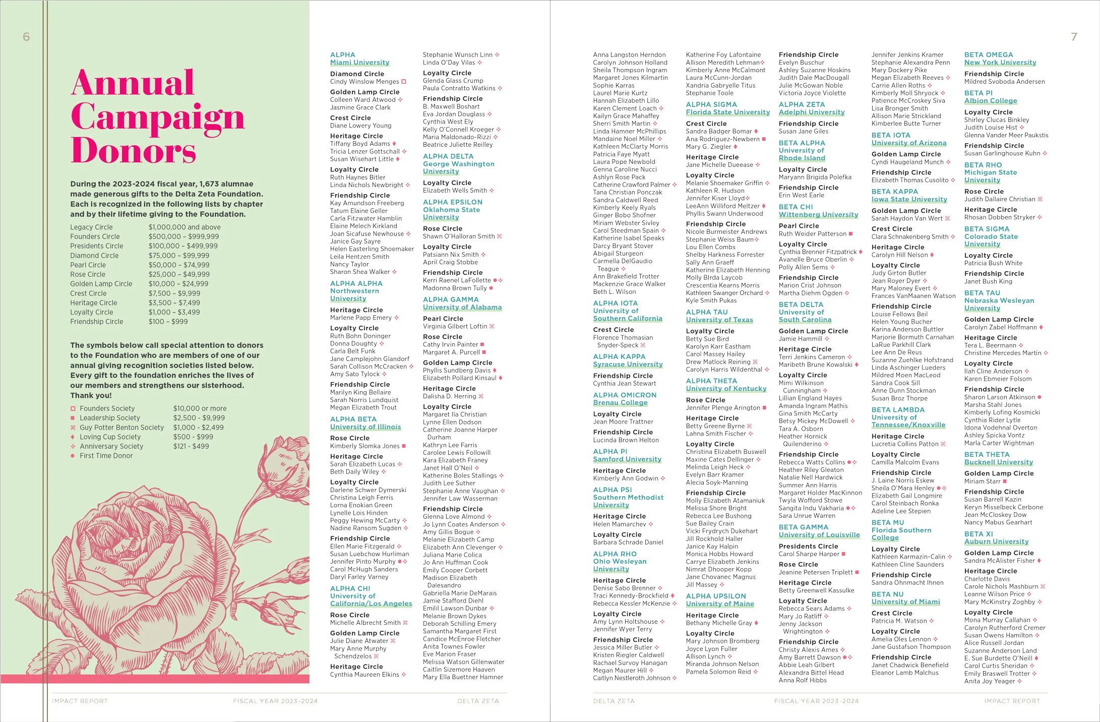 DZ-Impact-Report-2024-editorial-design-5.jpg