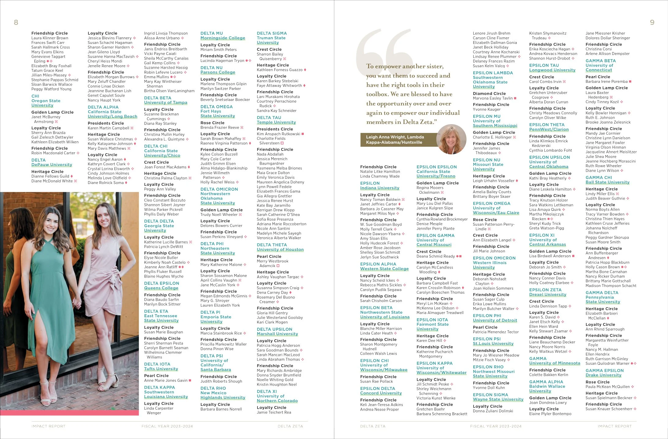 DZ-Impact-Report-2024-editorial-design-6.jpg