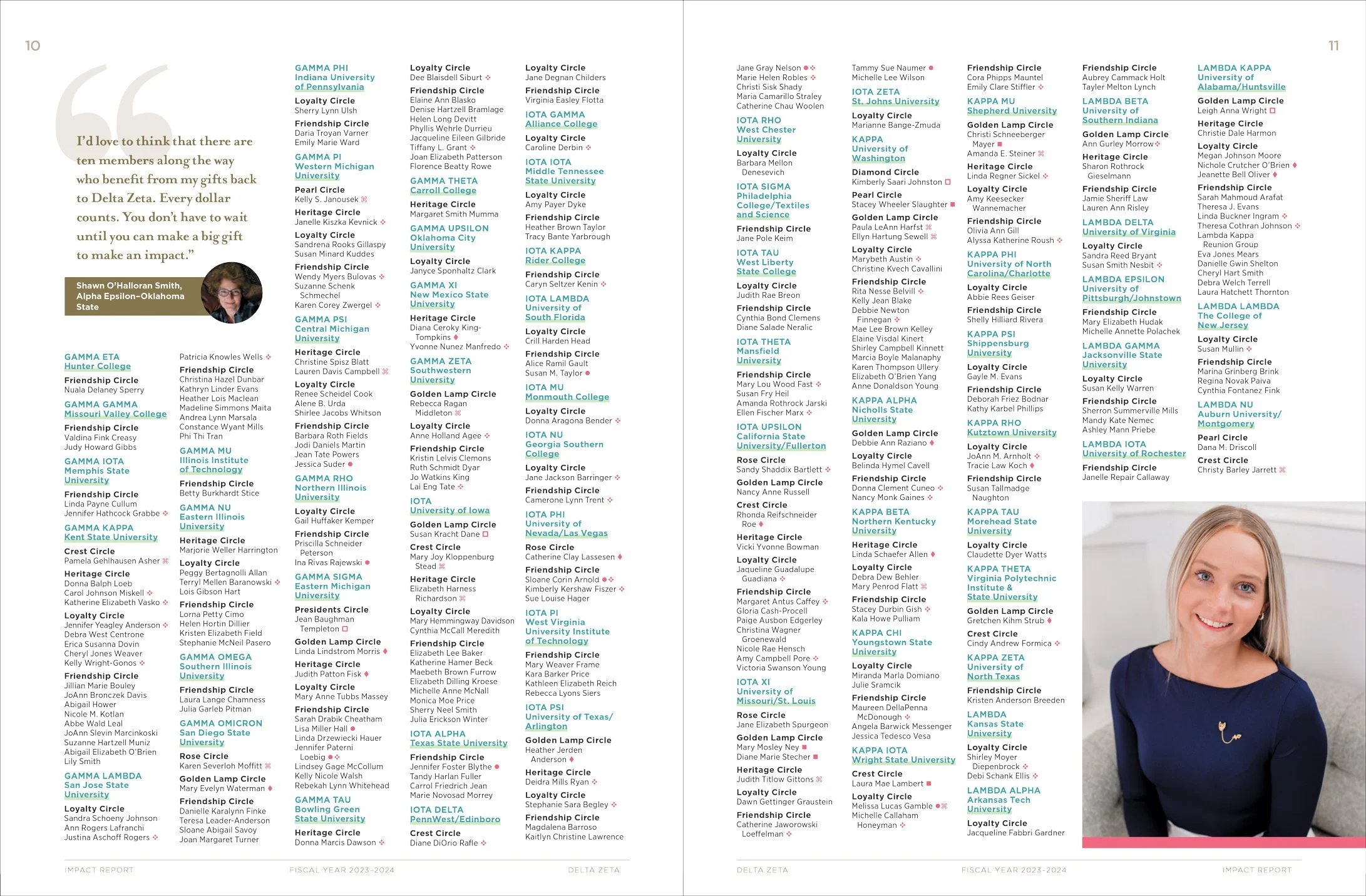 DZ-Impact-Report-2024-editorial-design-7.jpg