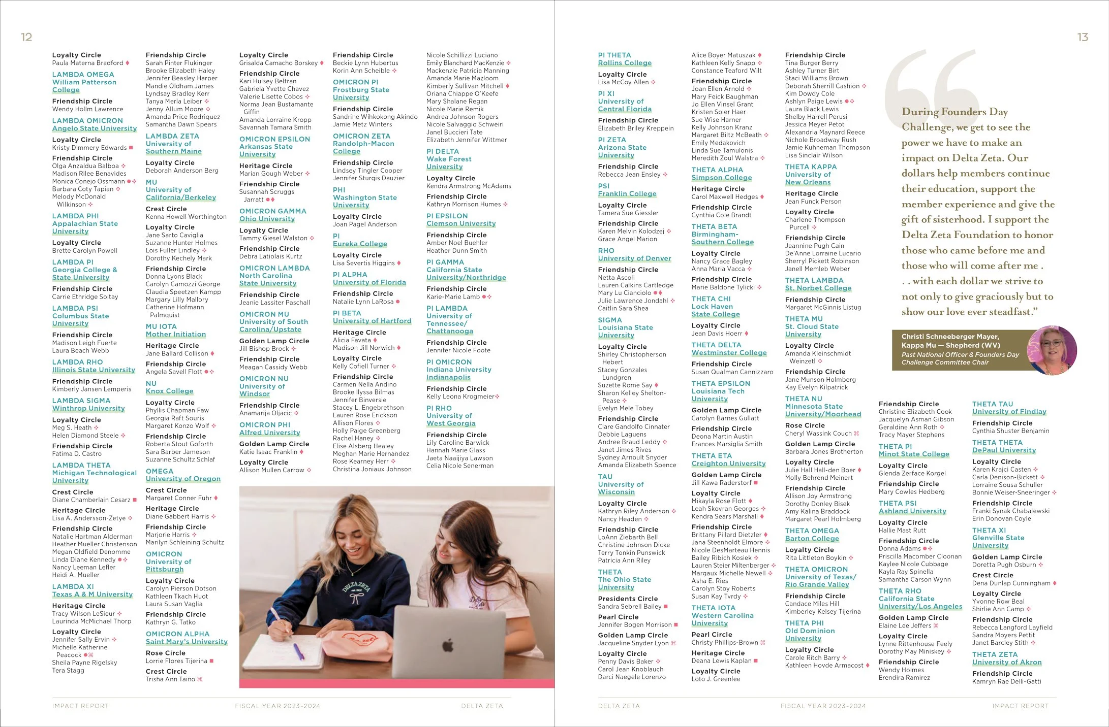 DZ-Impact-Report-2024-editorial-design-8.jpg