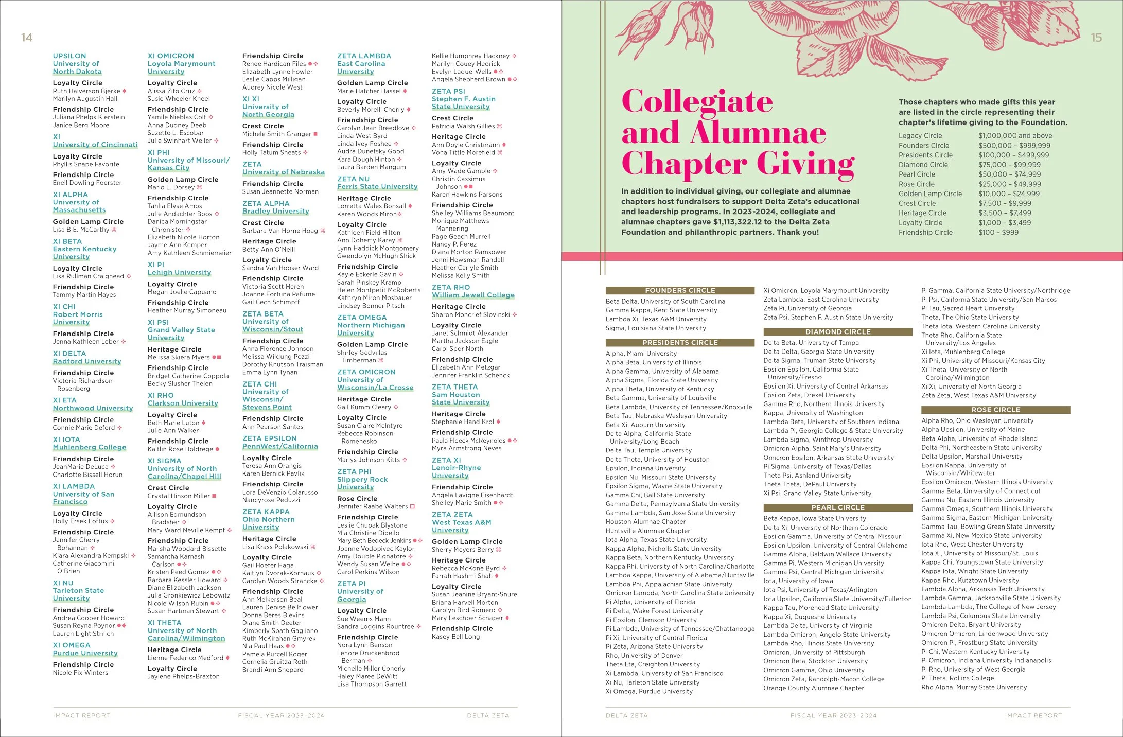 DZ-Impact-Report-2024-editorial-design-9.jpg