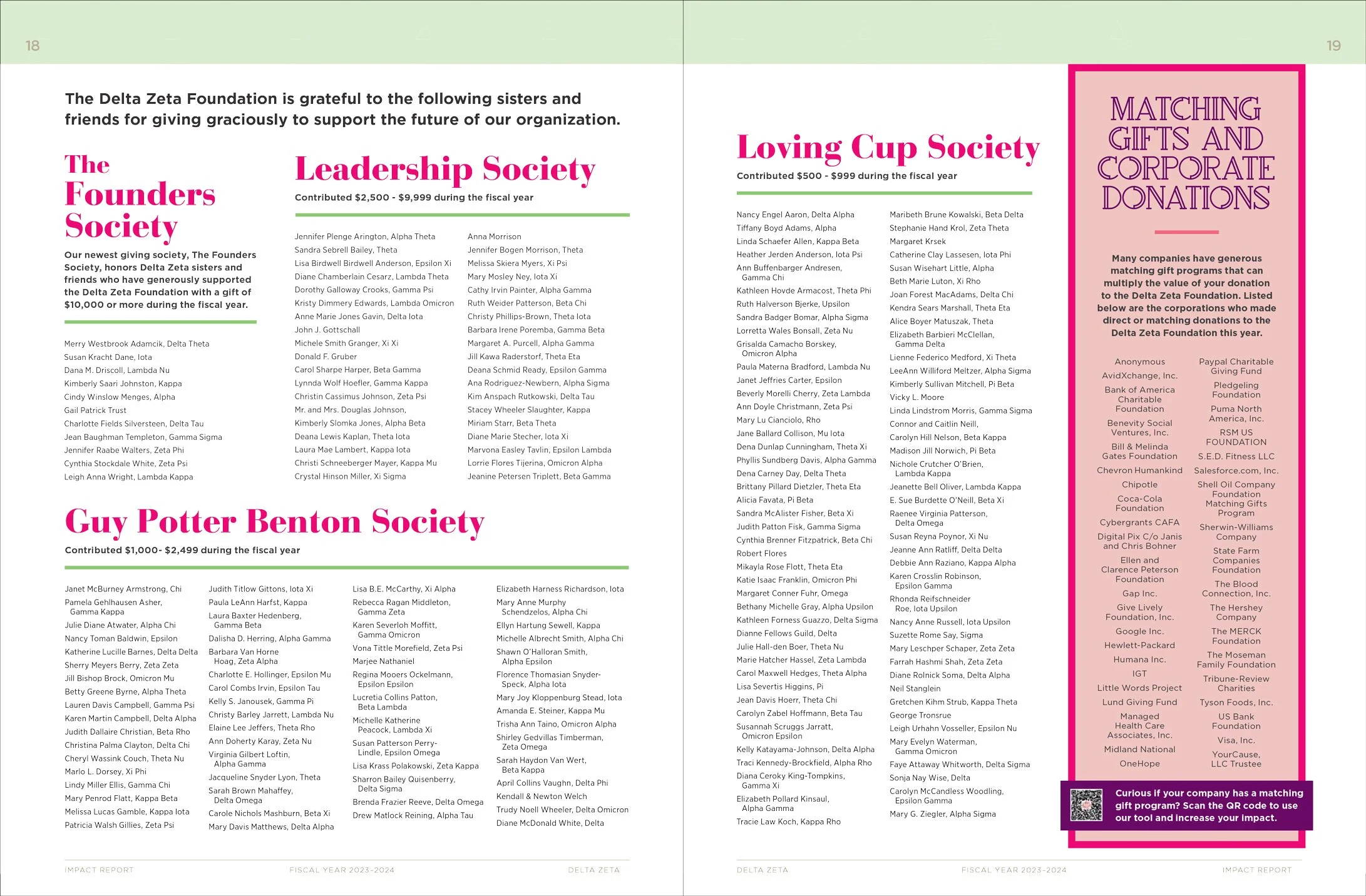 DZ-Impact-Report-2024-editorial-design-11.jpg