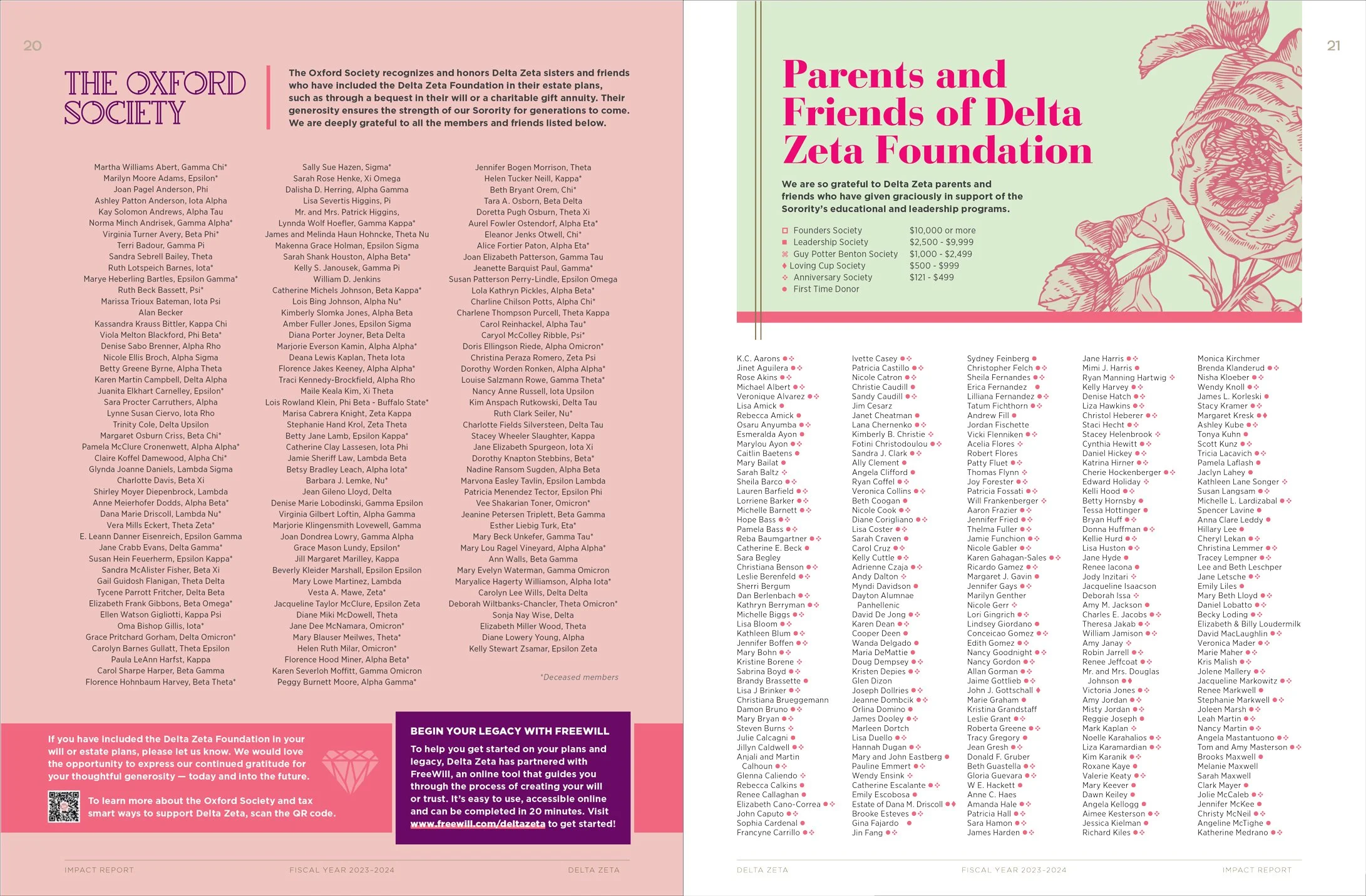 DZ-Impact-Report-2024-editorial-design-12.jpg