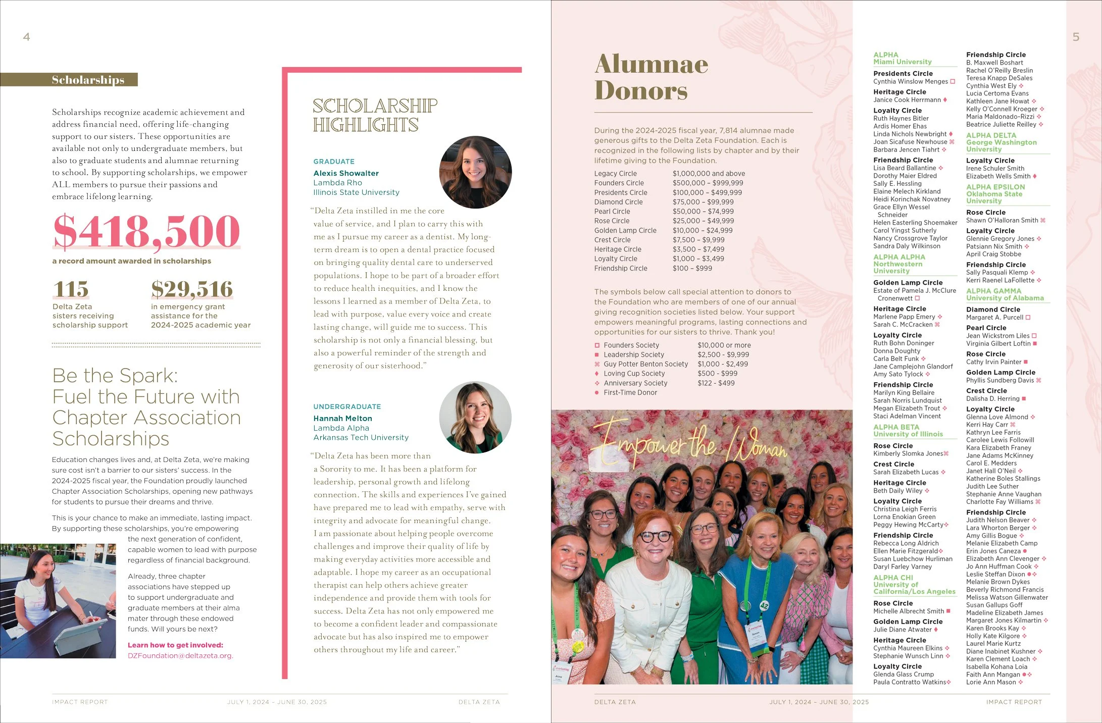 DZ-Impact-Report-2025-editorial-design-4.jpg