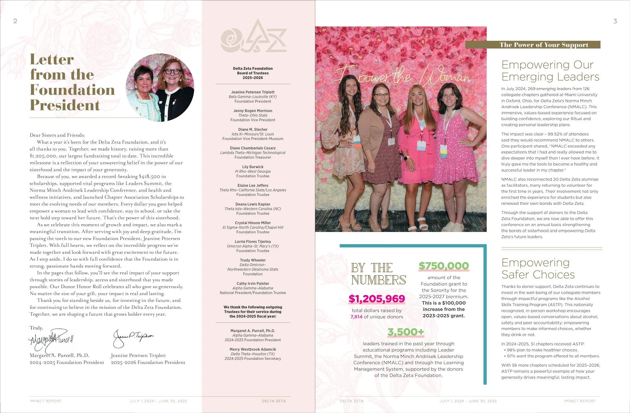 DZ-Impact-Report-2025-editorial-design-3.jpg