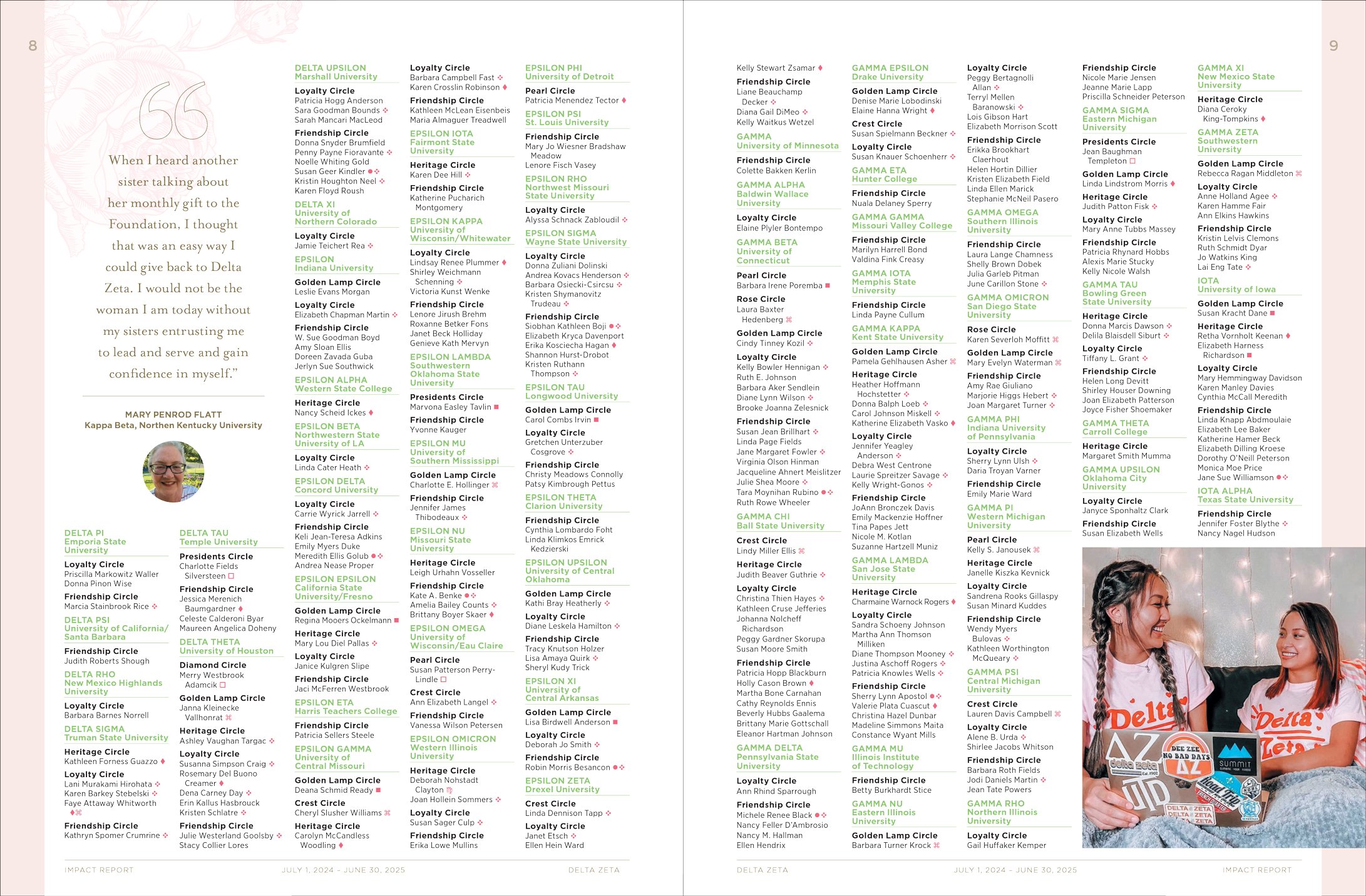 DZ-Impact-Report-2025-editorial-design-6.jpg
