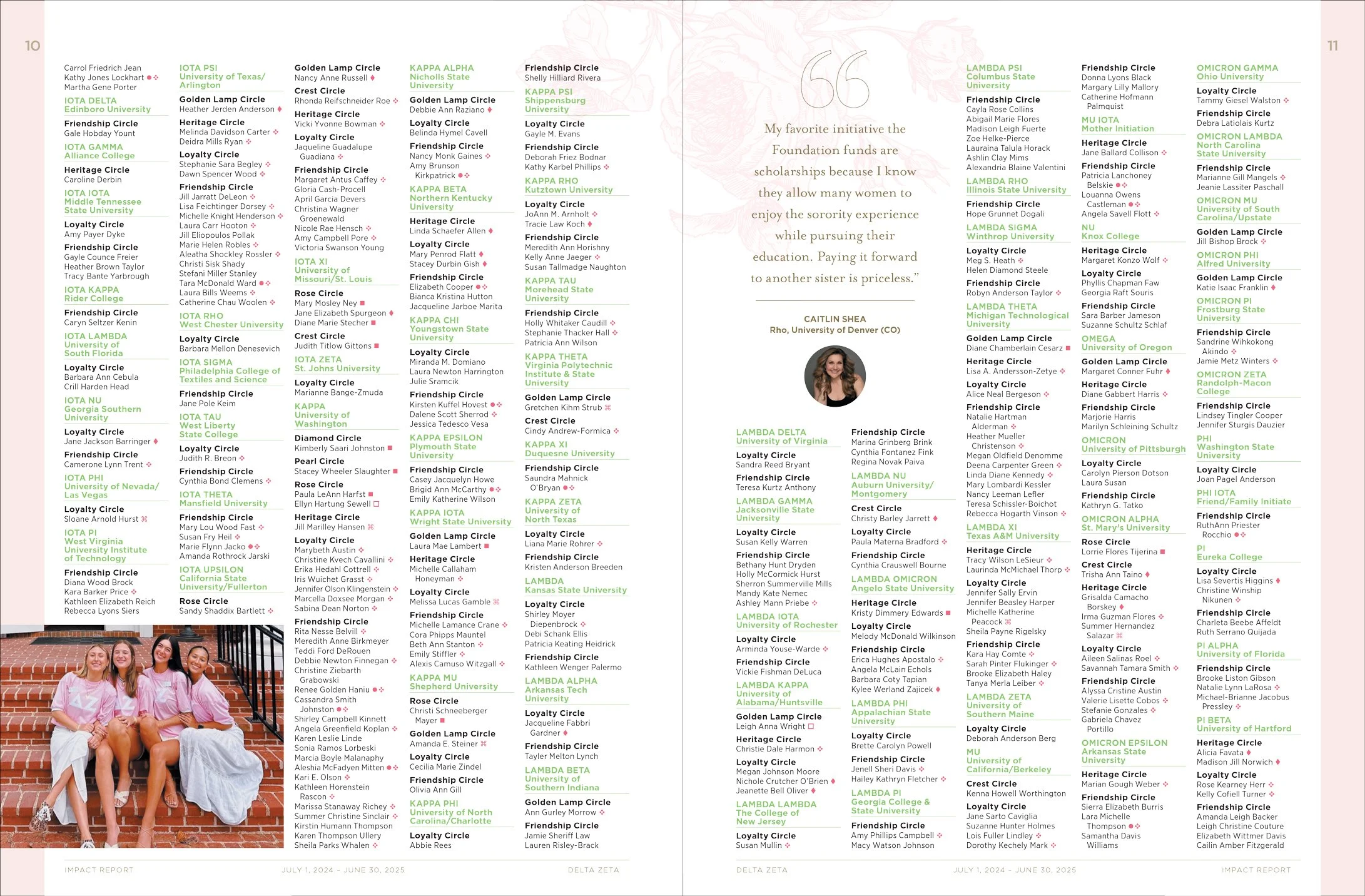 DZ-Impact-Report-2025-editorial-design-7.jpg