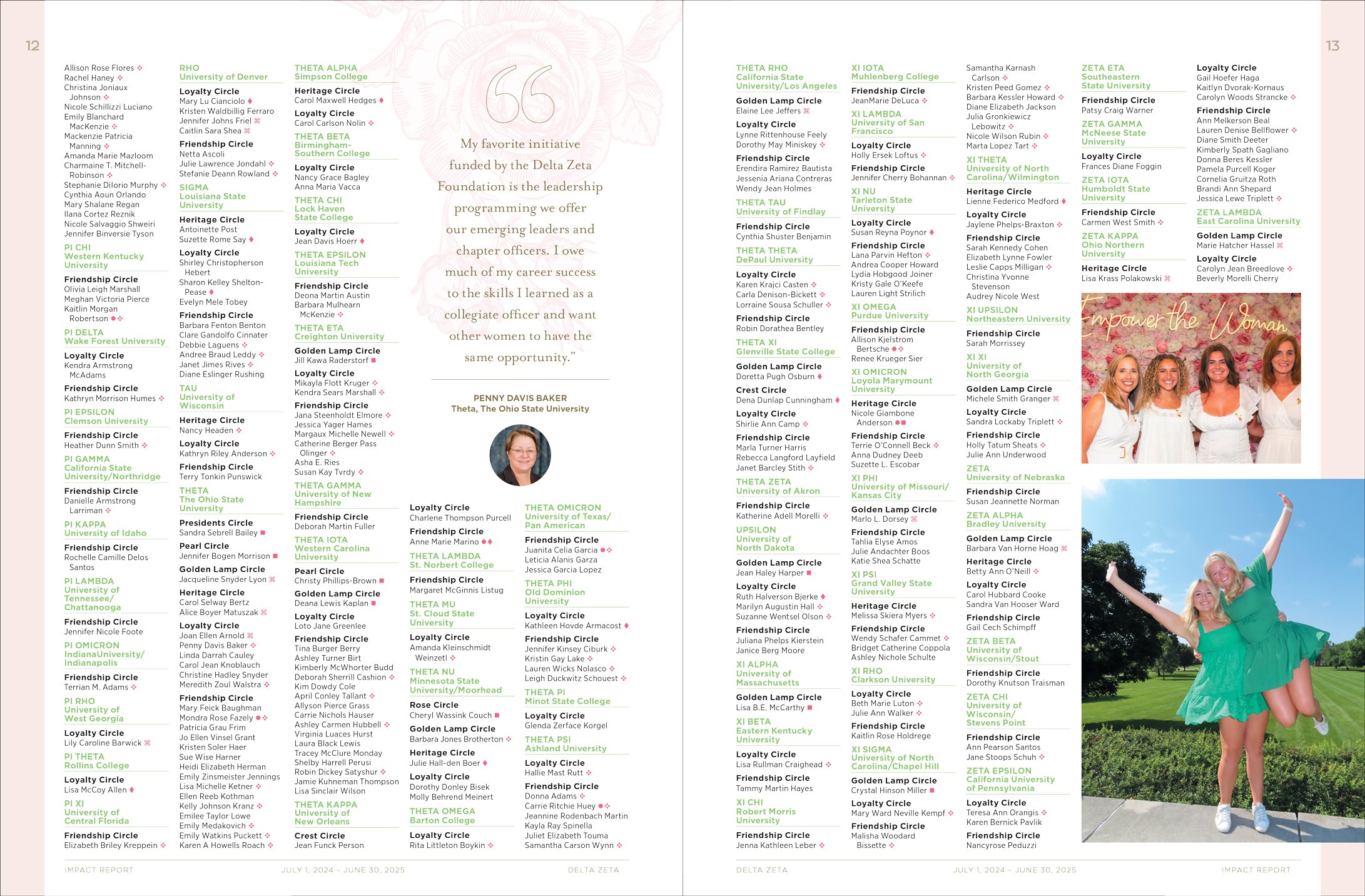 DZ-Impact-Report-2025-editorial-design-8.jpg