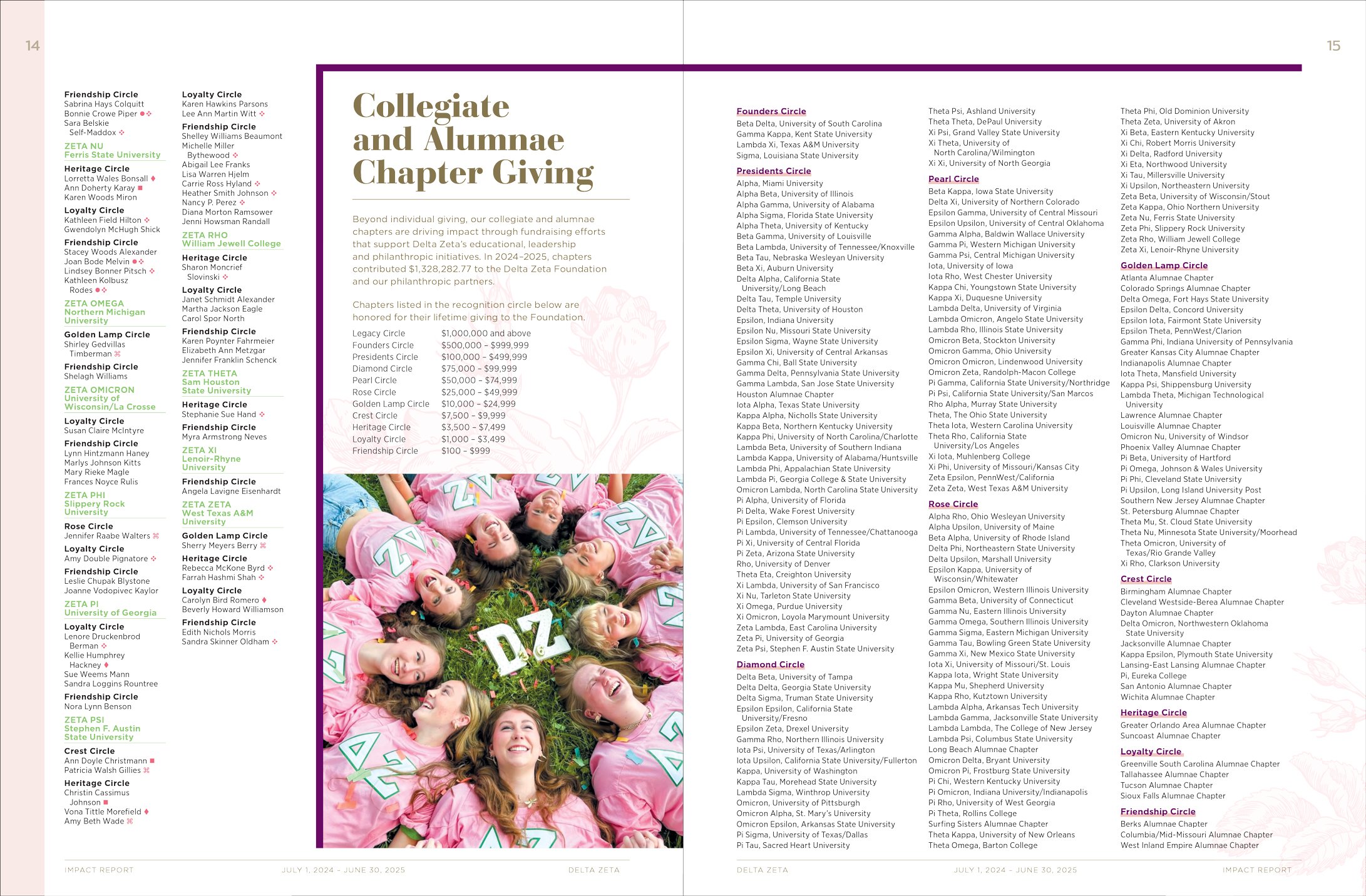 DZ-Impact-Report-2025-editorial-design-9.jpg