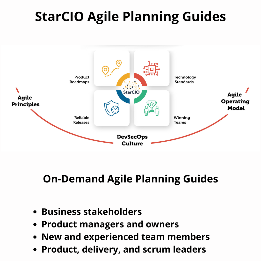 StarCIO Agile Planning Guides