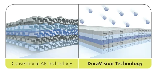 DuraVision_Platinum_Scratches.jpg