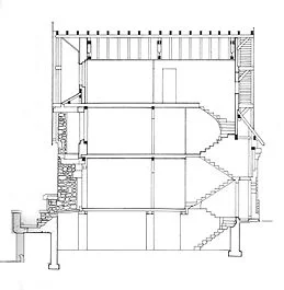 259px-LeCorbusier.VillaStotzer.Planos5.jpg