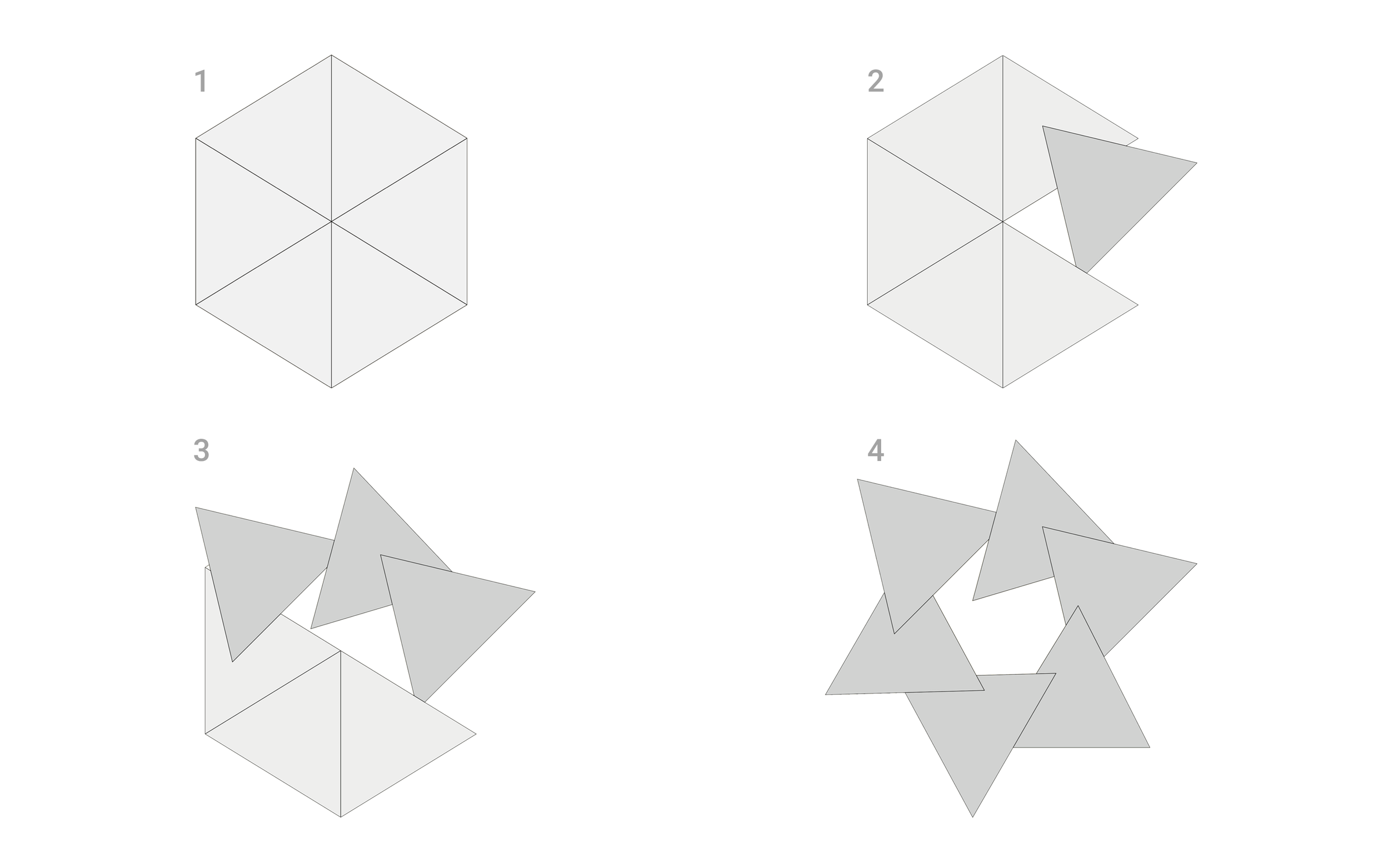 Diagram of each movement phase.
