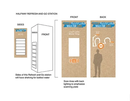 Scan Station Design
