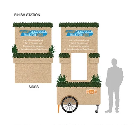Scan Station Design