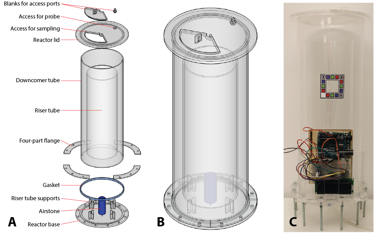 Figure 1: The design of the airlift photobioreactor; (A) a CAD model of the exploded view of the reactor and its components; (B) a CAD model of the assembled reactor; (C) the reactor assembled in the laboratory with the cell counting calibration window and Arduino light meter in place.