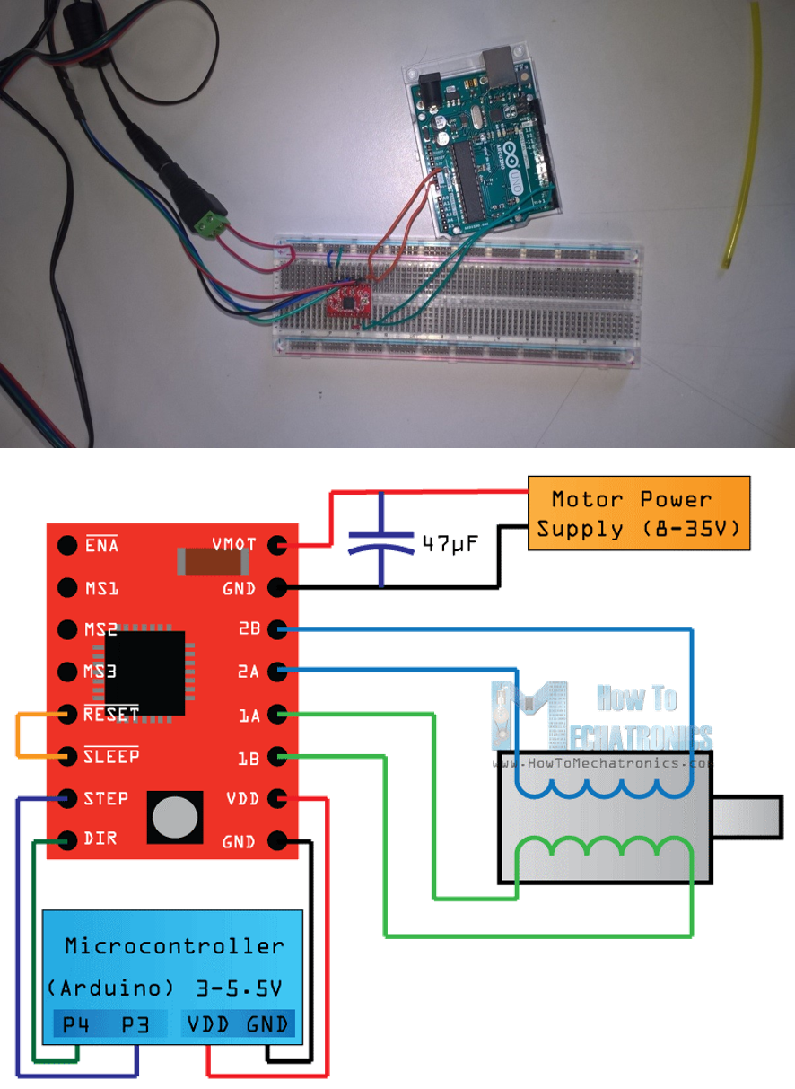 Figure 3: A4988 Stepper Motor Driver Module wiring diagram. Source: Dejan Nedelkovski .