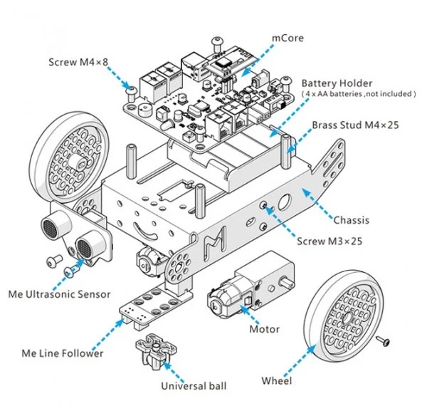 mbot drawing