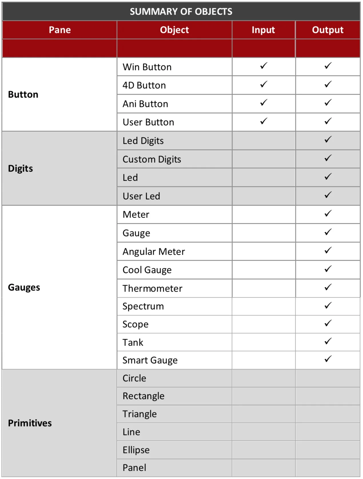 WidgetTable1.jpg