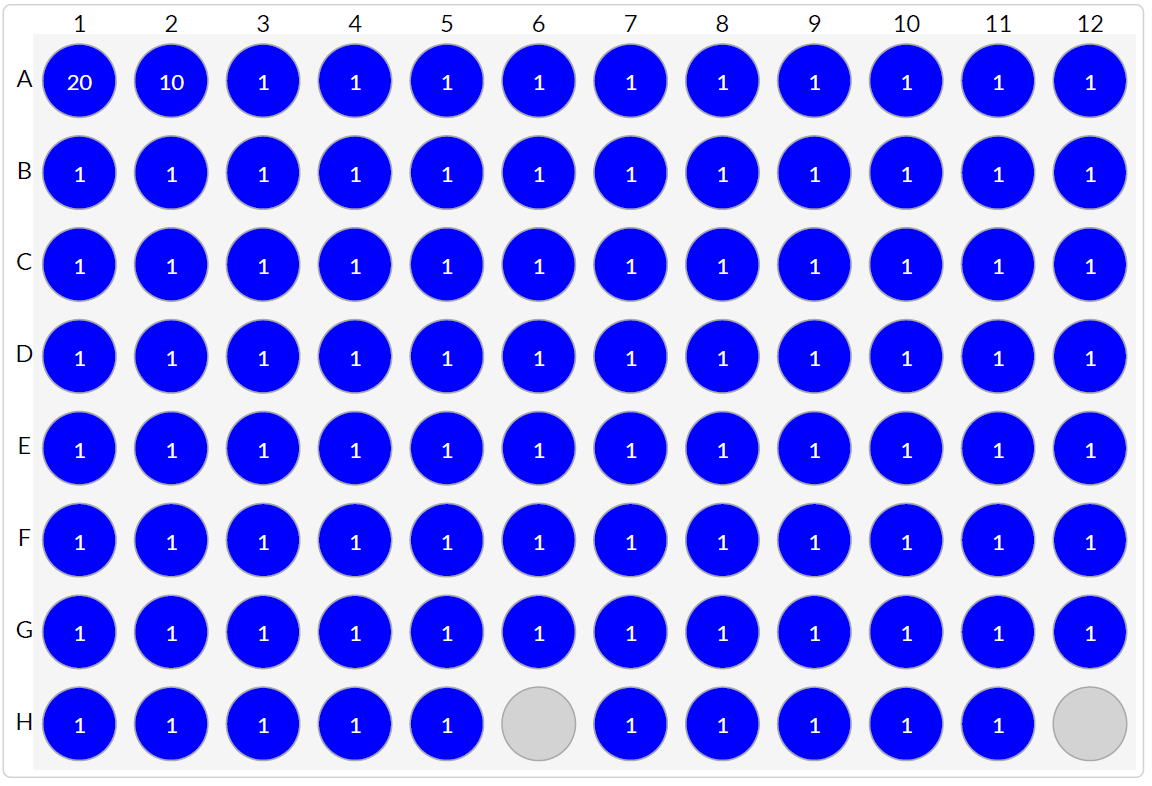 Plate plan showing the number of cells deposited per well.