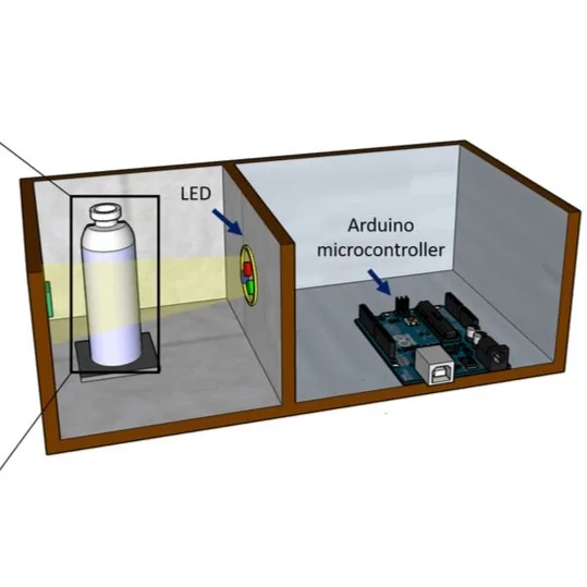 Characterisation of soil properties using a simple device