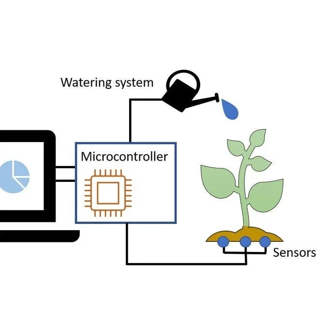 Comparing soil moisture sensors for smart irrigation systems