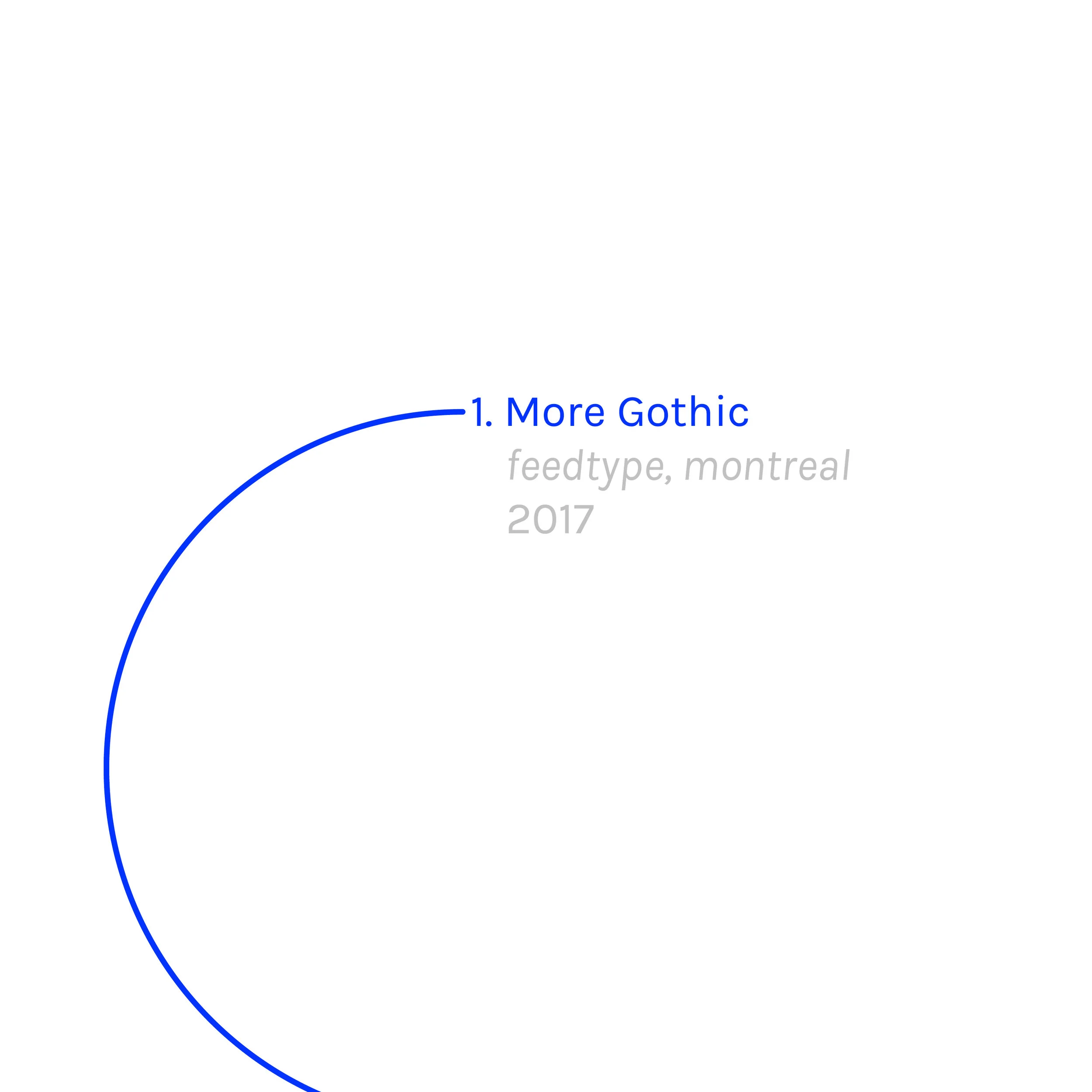atypi_type_details4.jpg