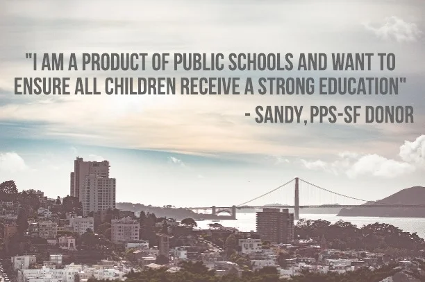 Has PPS-SF Helped You This Year? 