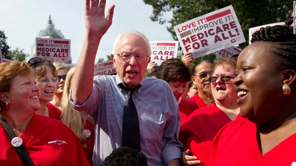 Preliminary Analysis of Medicare-for-All By Nicky Riordan  