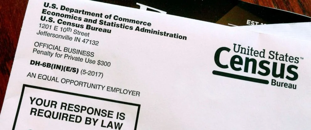 Citizenship Census Question Controversy Renewed After Trump Tweets By Luke Perry and Phillip Howard