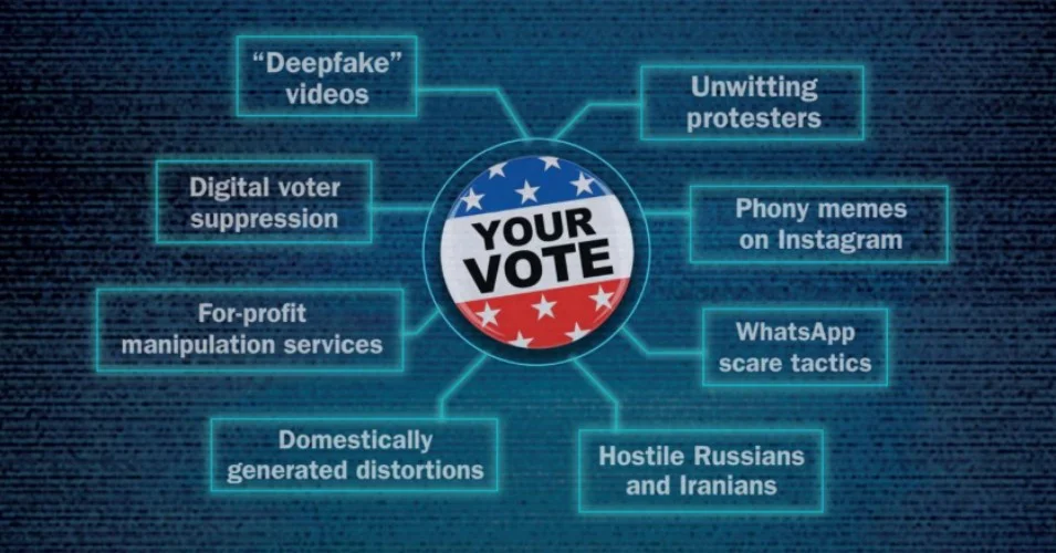 How Disinformation Could Sway the 2020 election By Paul M. Barrett