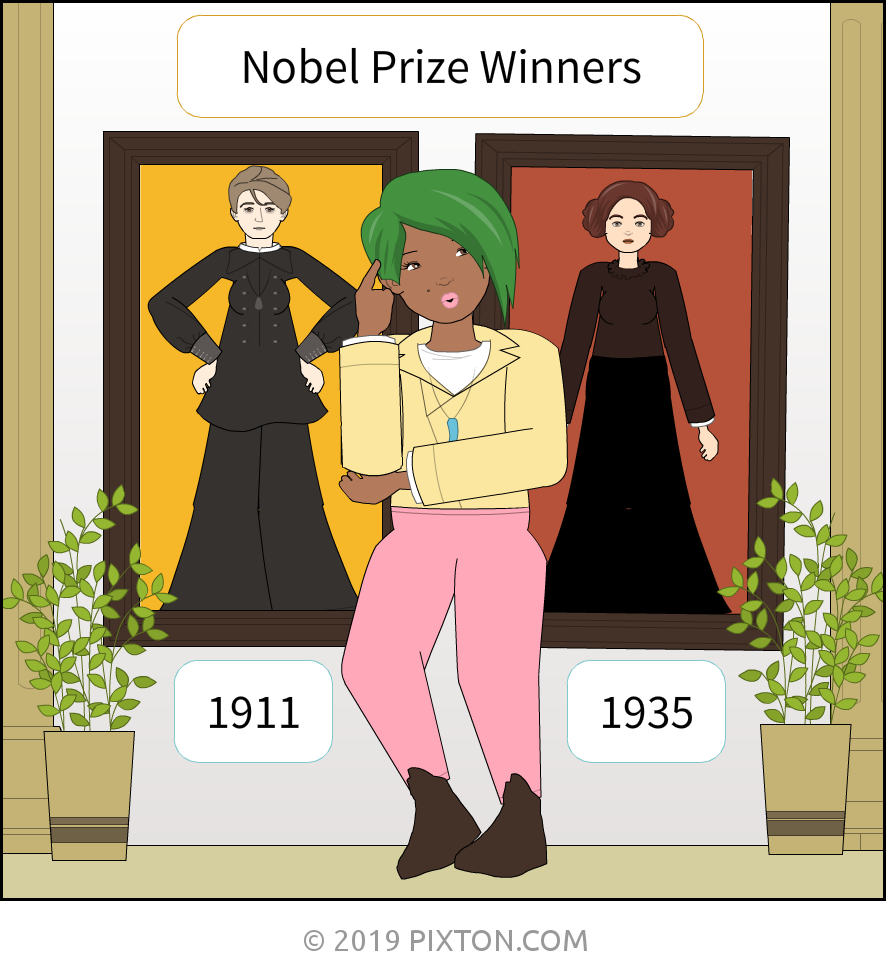 Question #1 - Shirley in the Museum