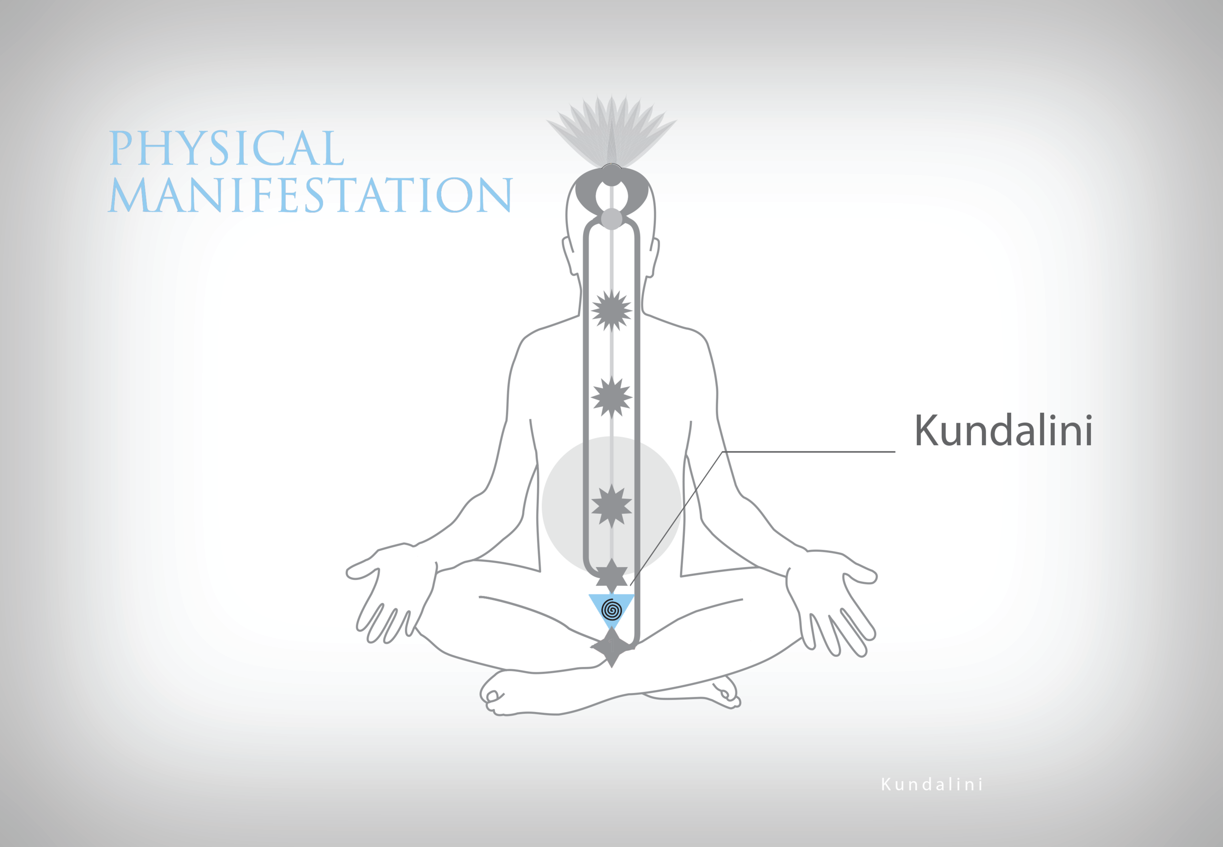 Kundalini.png
