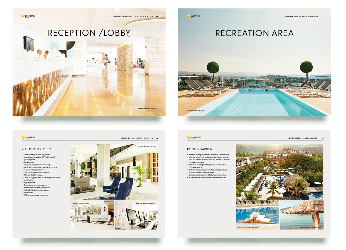 SUNPRIME BRAND MANUAL5.jpg