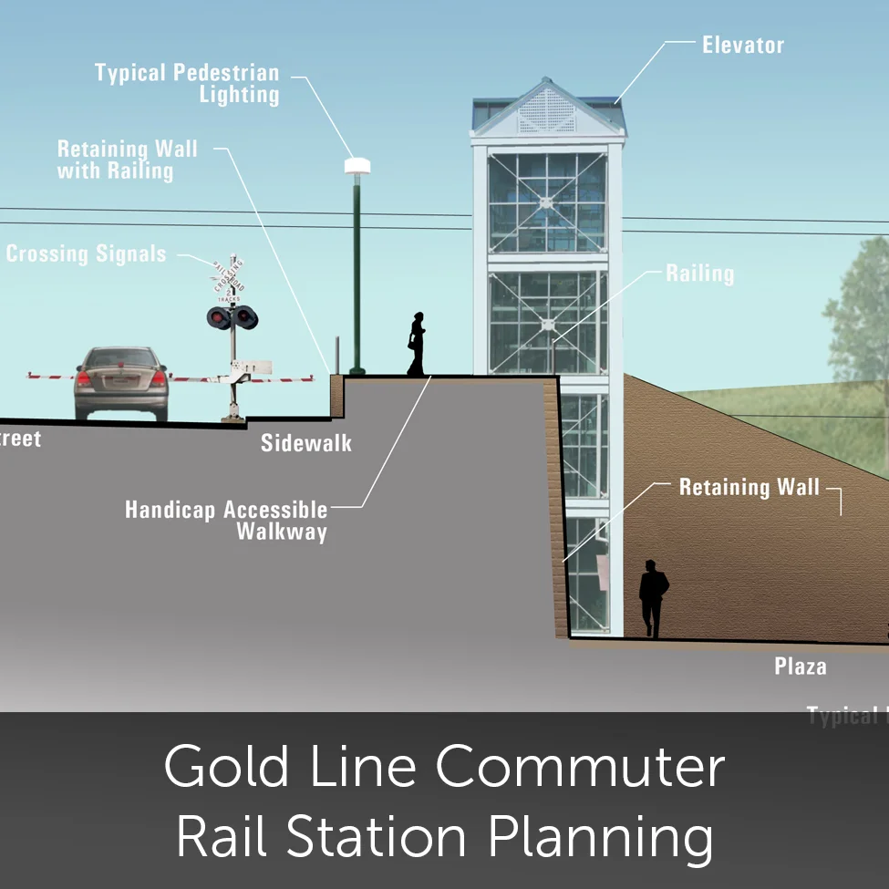 Gold Line Commuter Rail Station Planning
