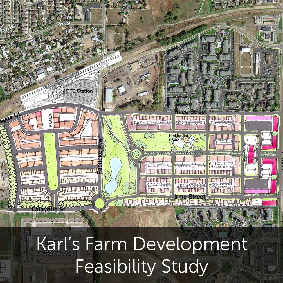 Karl's Farm Development Feasibility Study