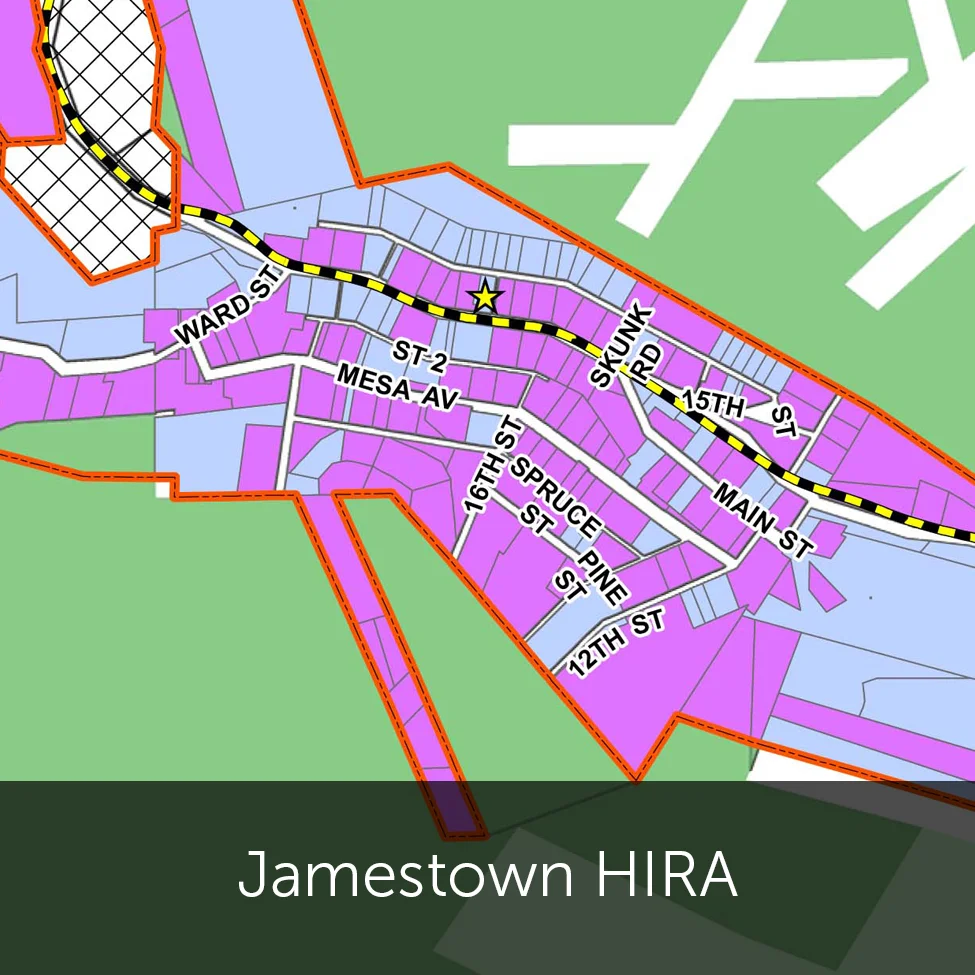 Jamestown HIRA