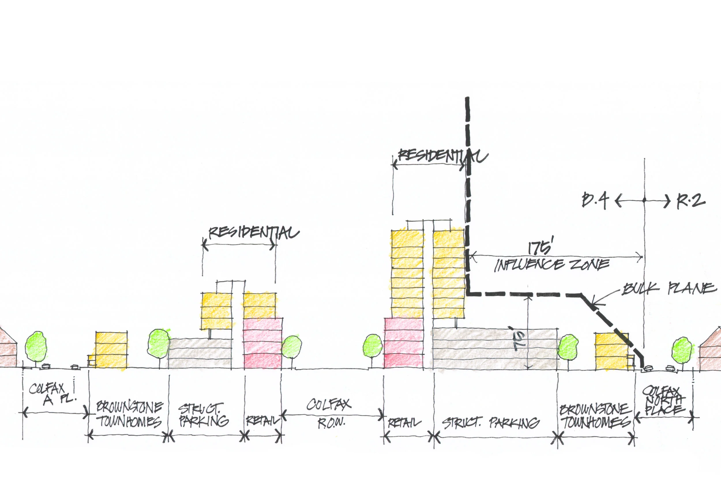 Colfax TOD.prototpe site copy copy.jpg