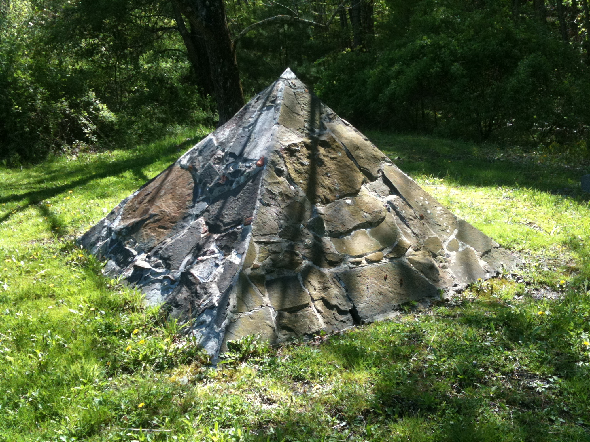 Leadership Activities--You Can Do Anything --and-- Developing Global Leaders