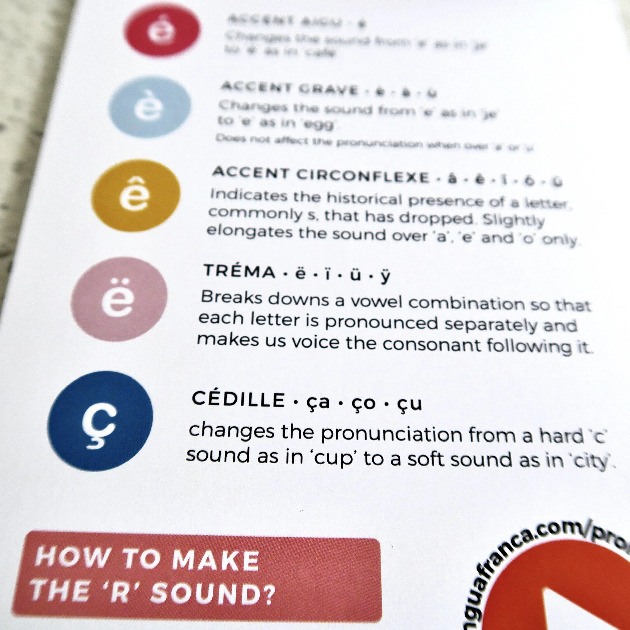 Petit Guide Pronunciation vowels.JPG