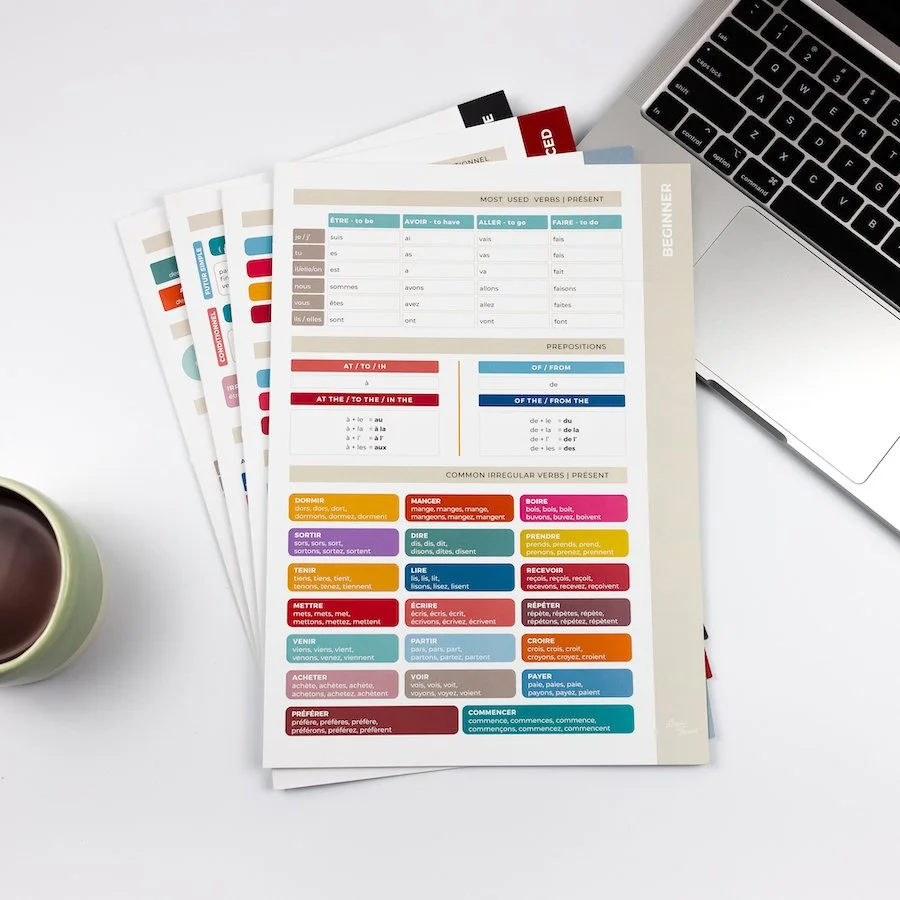 Beginner Cheat Sheet | Cover 900 px.jpeg