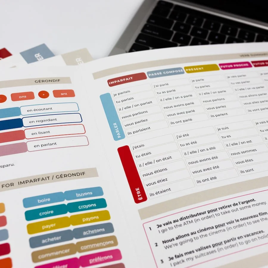 Intermediate Cheat Sheet | Inside close up 1 900 px.jpeg