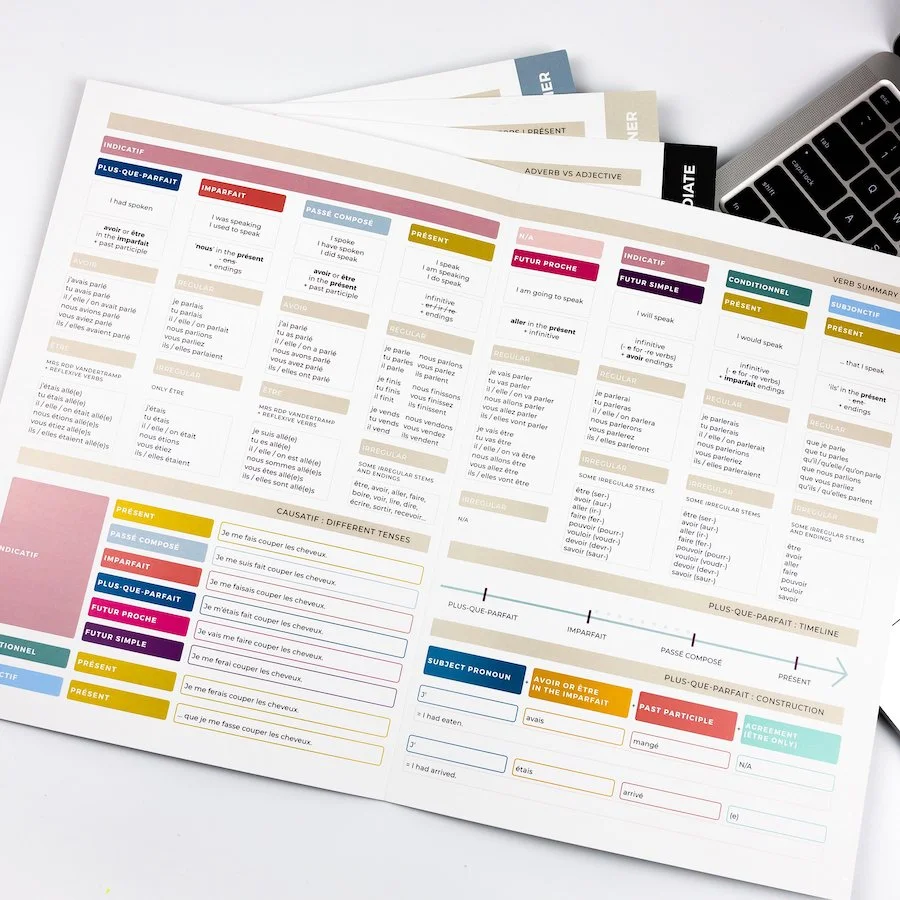Advanced Cheat Sheet | Inside 900 px.jpeg