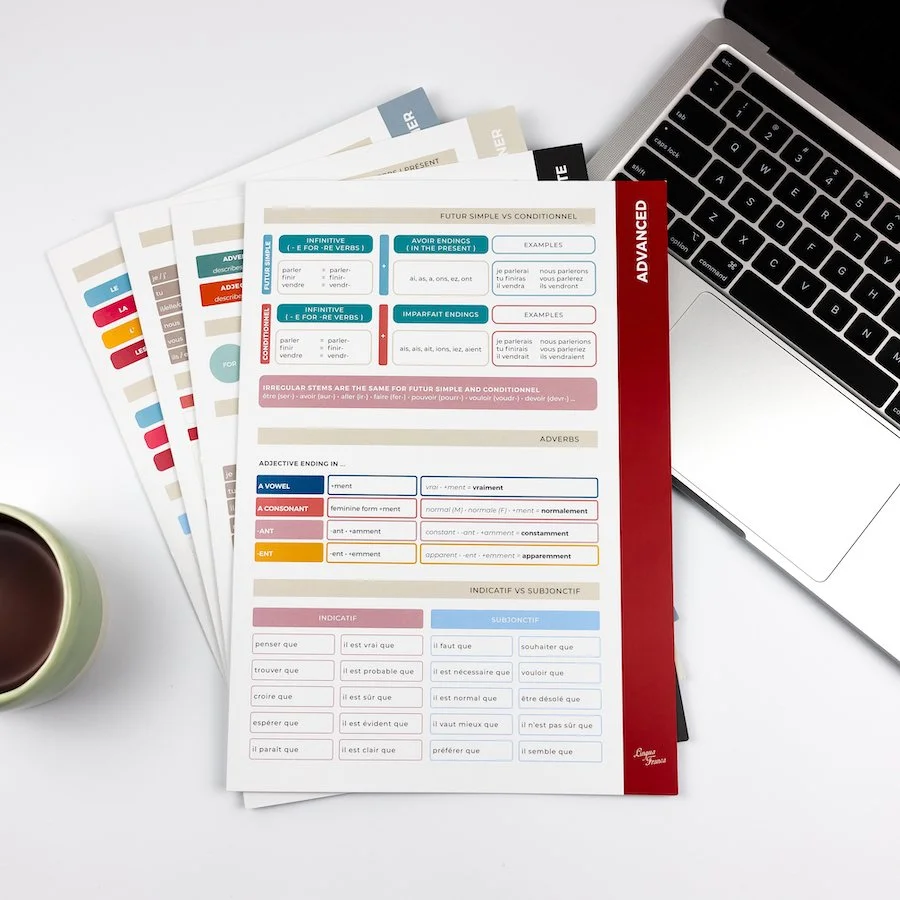 Advanced Cheat Sheet