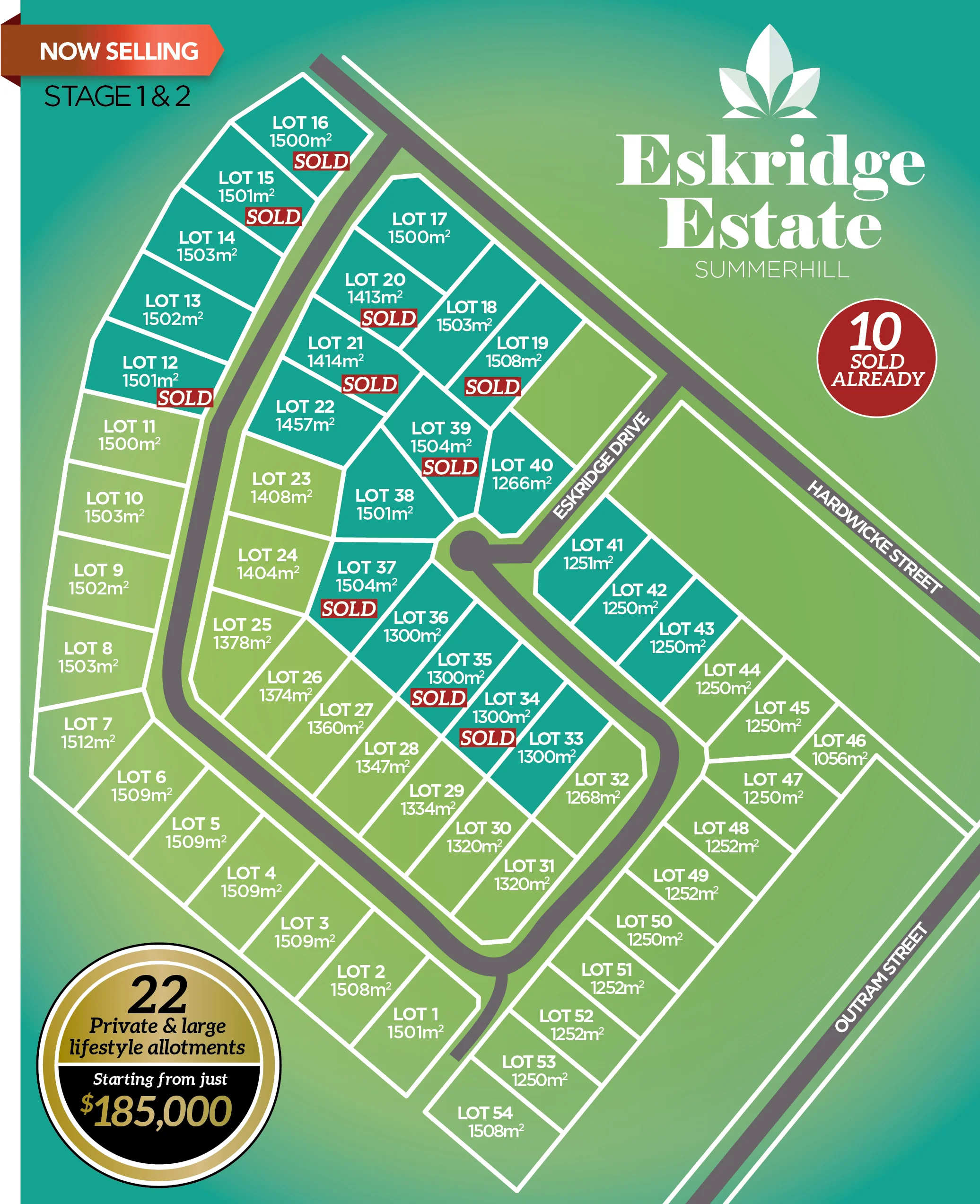 ESKRIDGE ESTATE — Growth Developments Tasmania