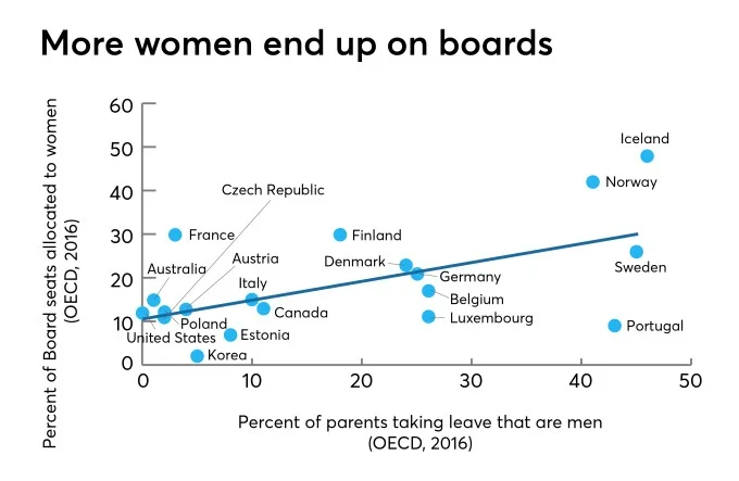 Graph 3.jpg