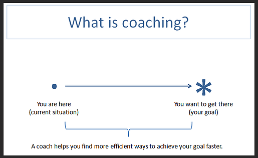 coaching-from-here-to-there.png