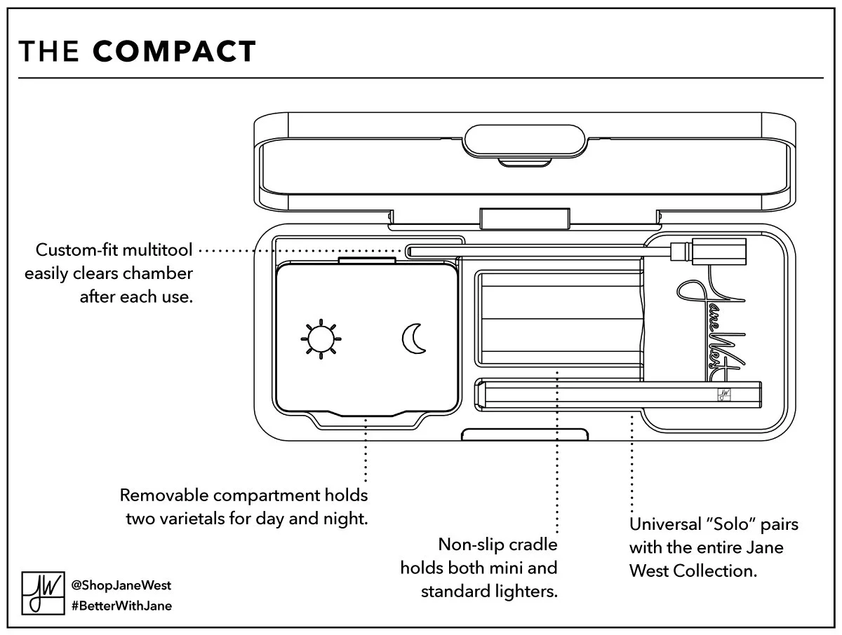 TheCompact_Instructions.jpg
