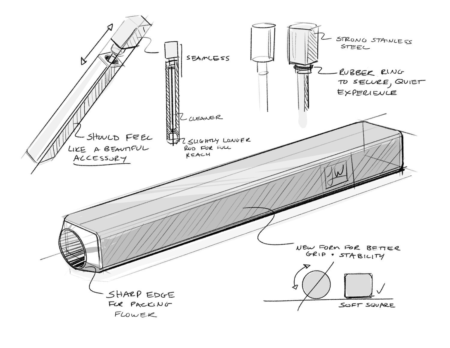 Behind the Design: The Wand