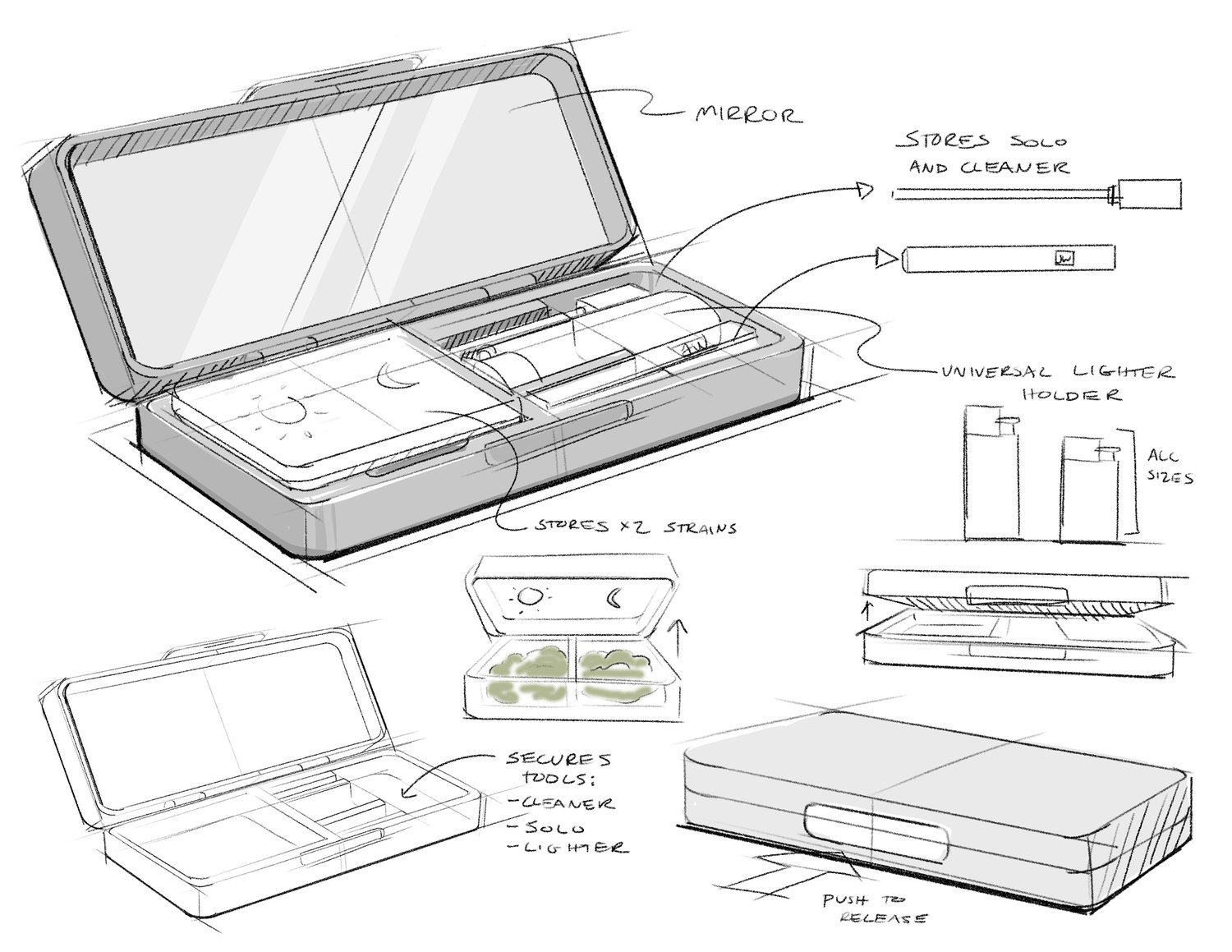 Behind the Design: The Compact